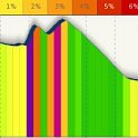 giro di annibale 2010